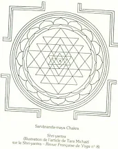 Yantra