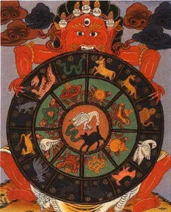 kaliyuga et le nombre 108