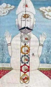 chakra et nadi